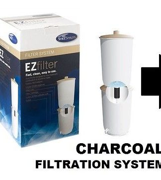 EZ FILTER CHARCOAL FILTRATION SYSTEM from STILL SPIRITS [CAT BOX ODOR BEGONE!!]