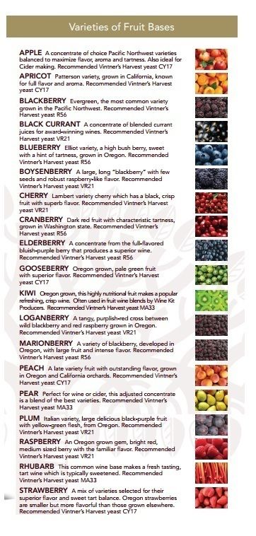 WINE KIT PLUM WINE CANNED FRUIT BASE 96oz #10 CAN VINTNERS HARVEST 3-5 GAL - Image 6