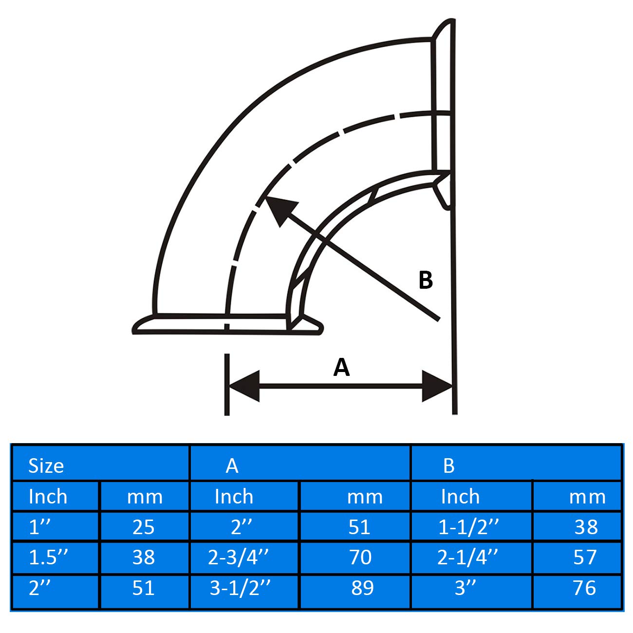 2" TRI-CLAMP ELBOW 90 Degree Sanitary Ferrule Elbow Pipe Fitting SS304 2 Inch Clover TriClamp - Image 4