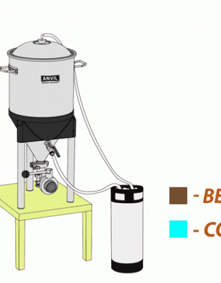 Anvil OXYGEN FREE TRANSFER KIT Fermenter to Ball Lock Cornelius Keg